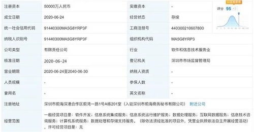 中金公司攜手騰訊成立金騰科技 金融科技布局再下一城